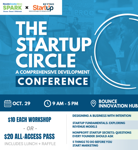 Spark x Beyond Startup: The Startup Circle